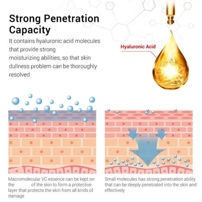 Korean Retinol Vitamin C Hydrating Shot Tightening Boost